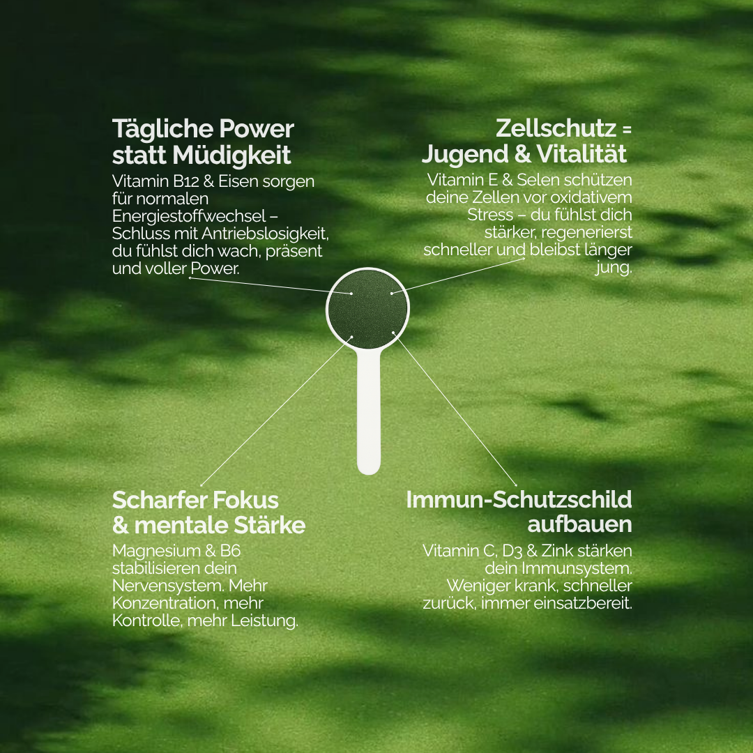 LiveLonger – dein #1 Superfood für Gesundheit & Leistung